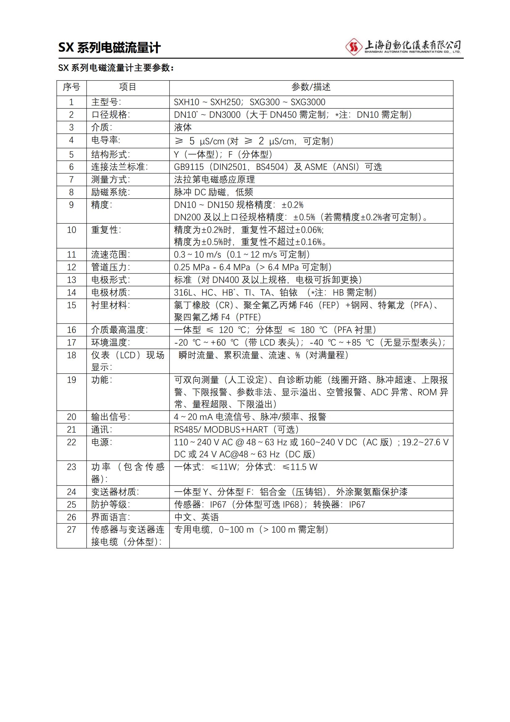 SX电磁流量计简介_02.jpg