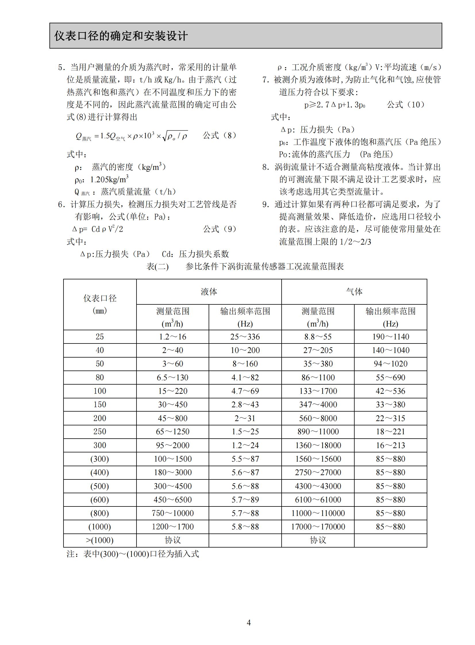 LUGB涡街流量计产品样本_05.jpg
