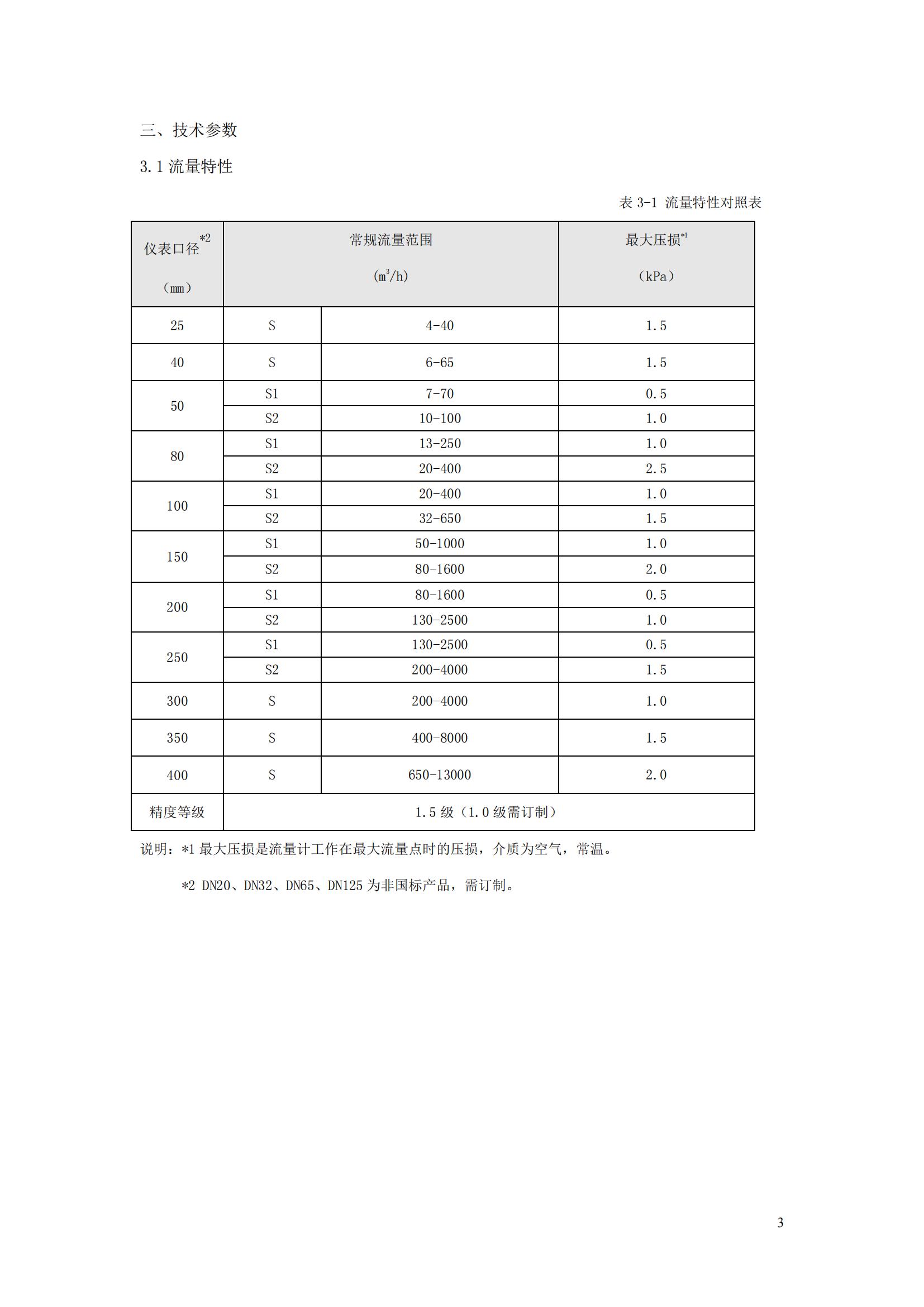 气体涡轮流量计说明书2021_05.jpg