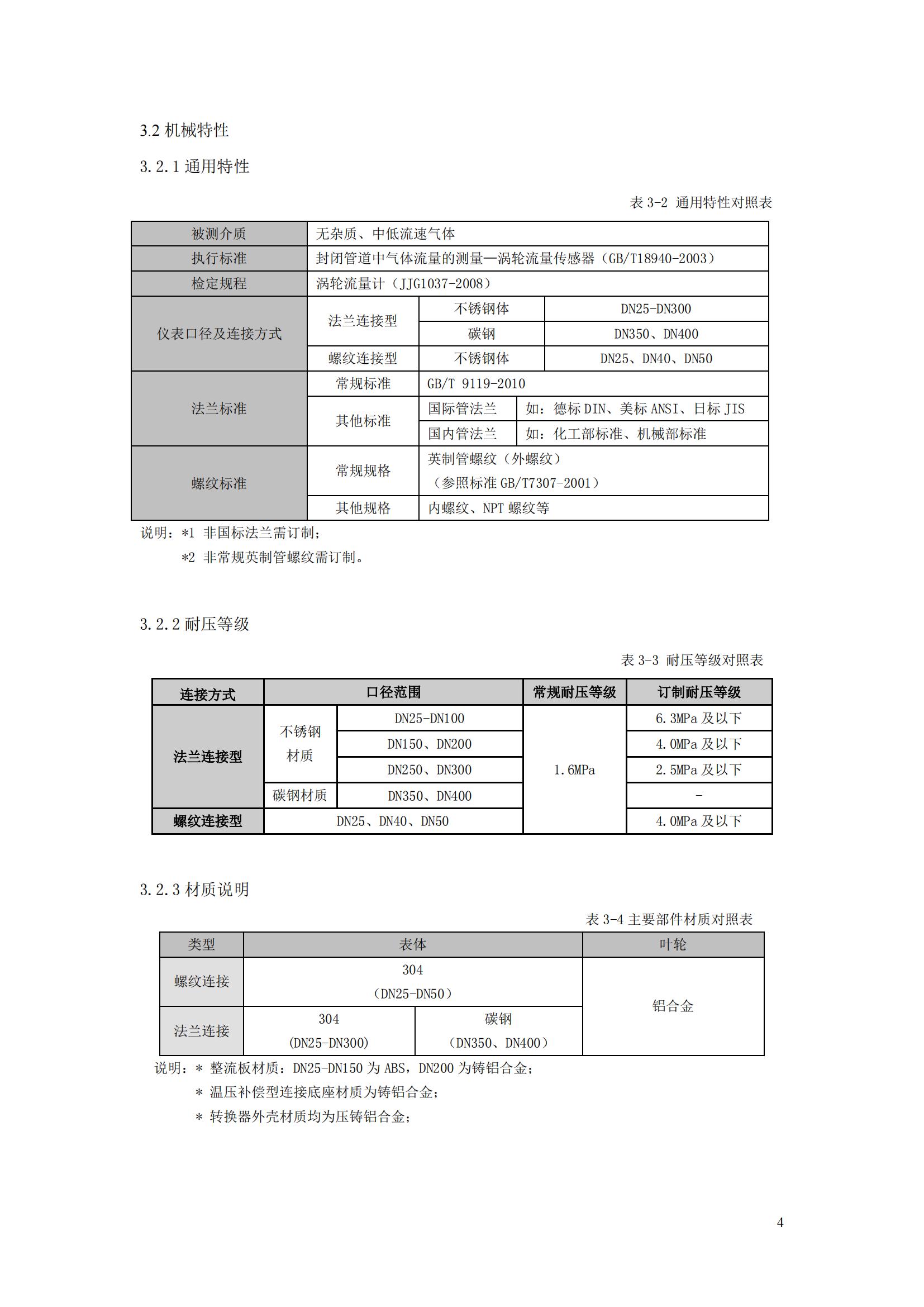 气体涡轮流量计说明书2021_06.jpg