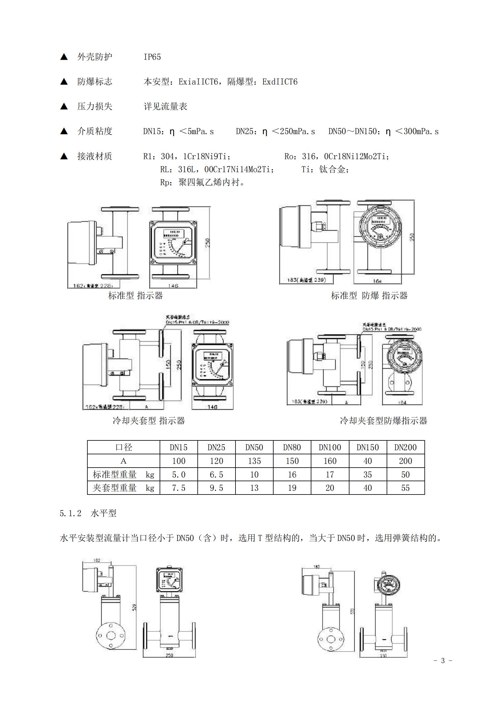 金属转子流量计2021(1)_04.jpg