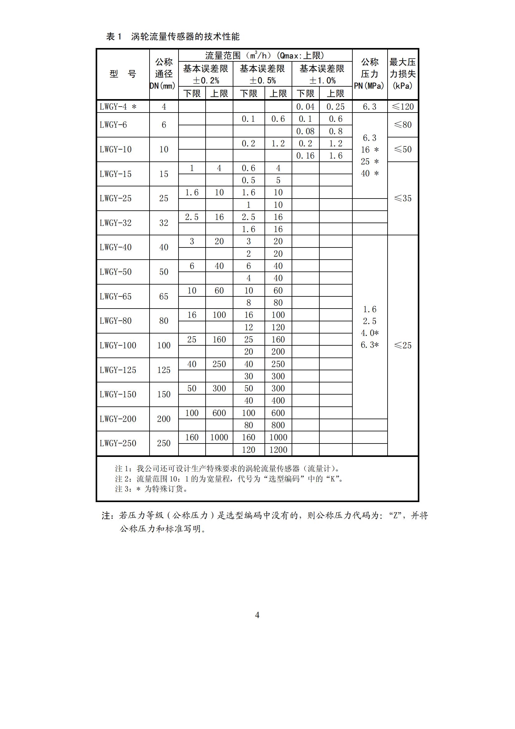 LWGY_05.jpg