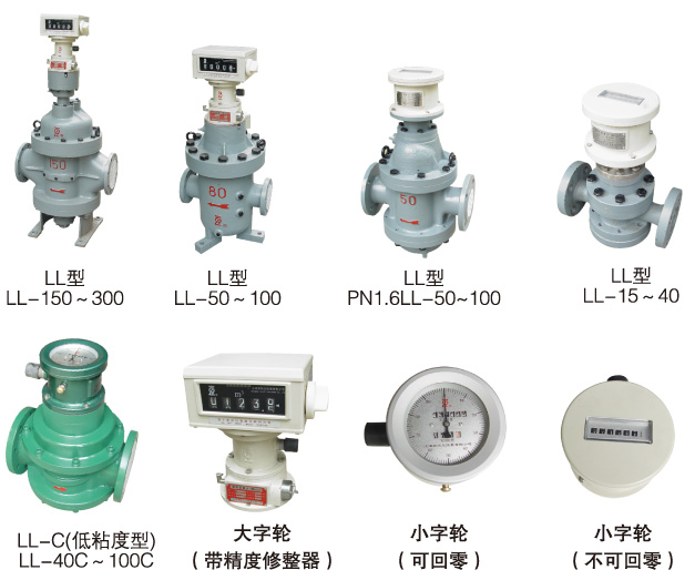 LL腰轮流量计-1.jpg
